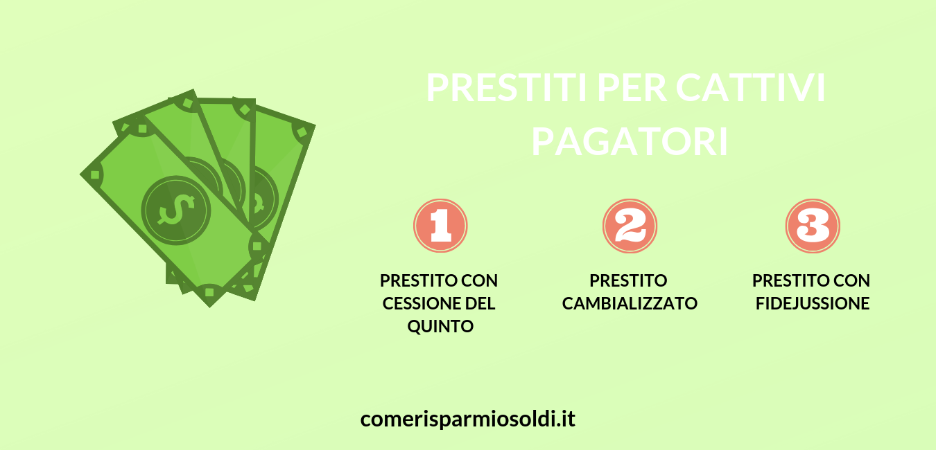 cattivo pagatore prestito