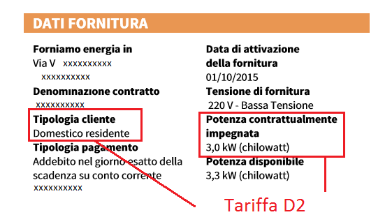 che cos'è la dicitura d2